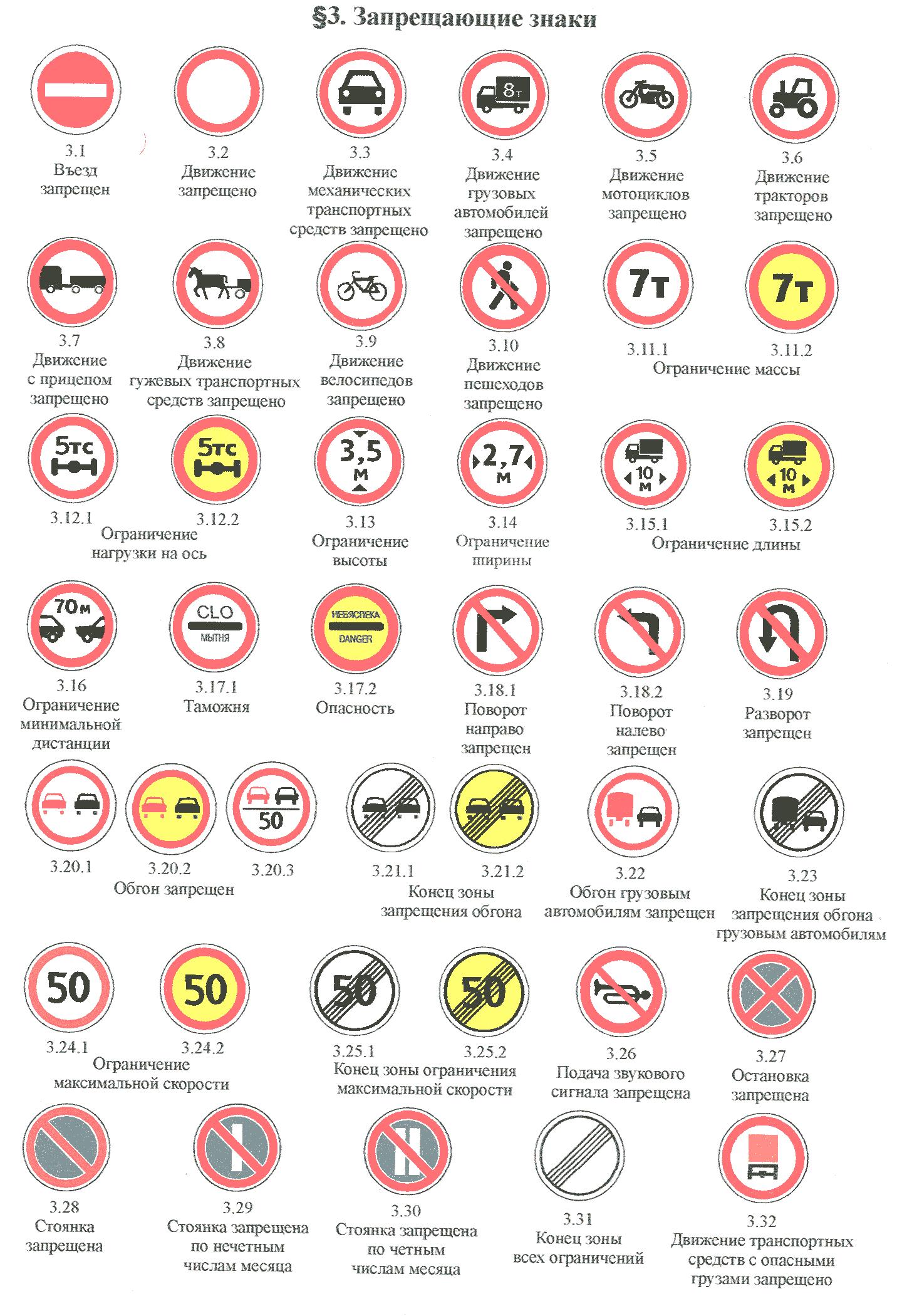 Дорожные знаки для распечатки на А4